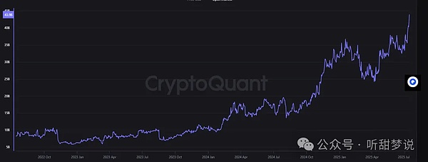 2024年NFT产业十大趋势：一位深度参与者的真实观察