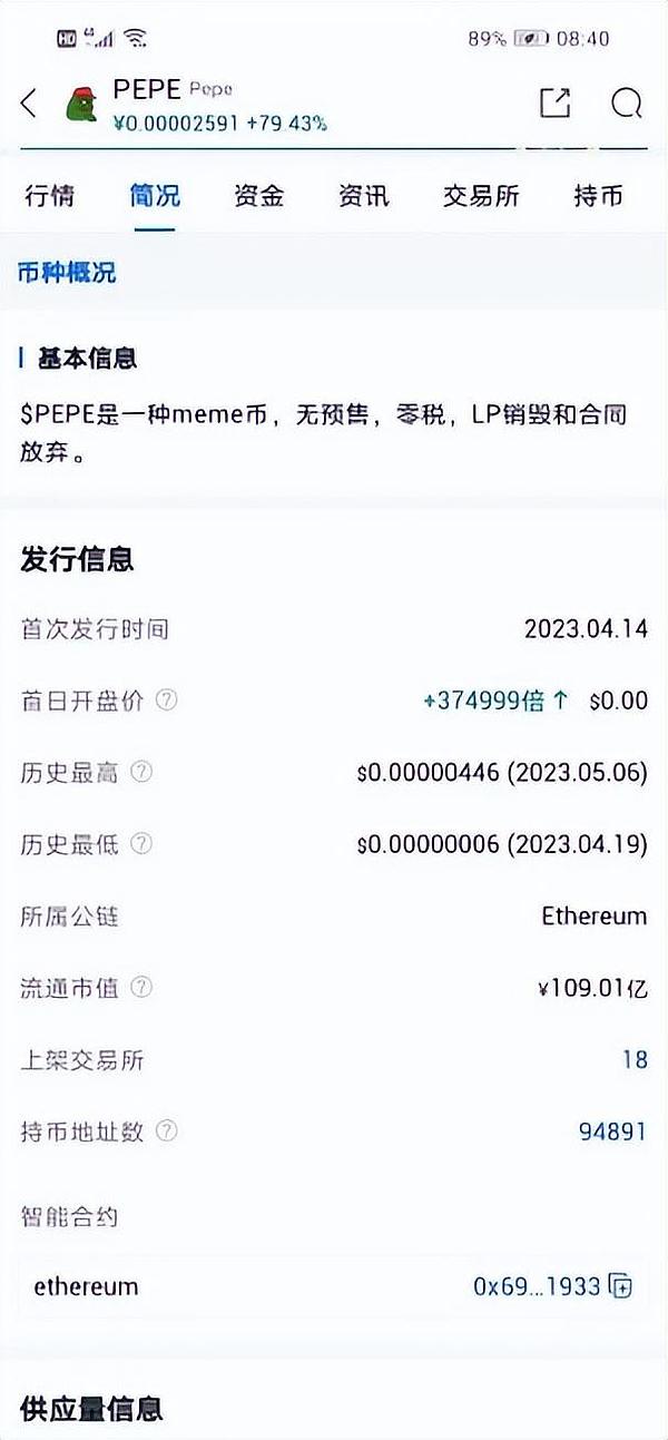 加密市场遭遇黑色八月：暴跌背后暗藏哪些玄机？
