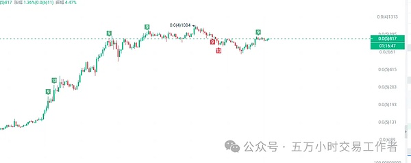 ZuConnect纪行：当世界精英在伊斯坦布尔相遇
