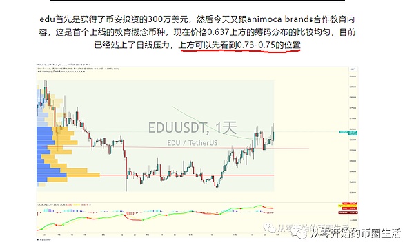深夜重磅：香港STO新规深度解读与5个不容错过的市场动态
